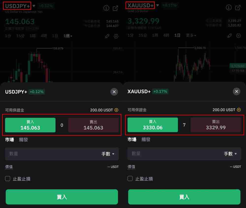 TradFi是什么功能?有哪些特色?Bybit TradFi详细介绍